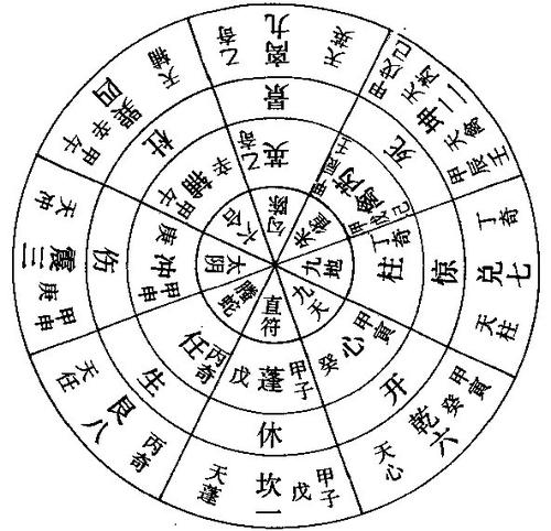 1. 五阳干组合的普遍吉祥性