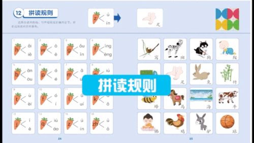 三、风水布局与学习环境优化