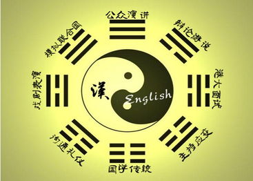 2、关于口才与人缘