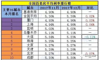 ：时空选择与安居乐业的本体论考量