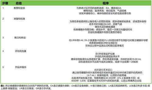 ：金秋时节的生命礼赞与择日之道的传承