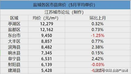 2026年6月有哪些洗澡吉日？同房吉日表查询？