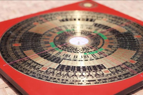 二、 生肖星座学说中的解读差异