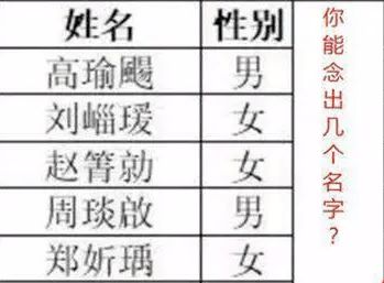 谐音梗：玩的就是心跳