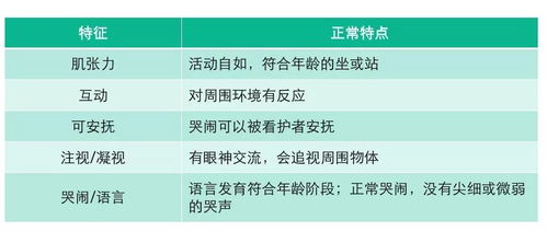 1. 病情转折：冲破则愈