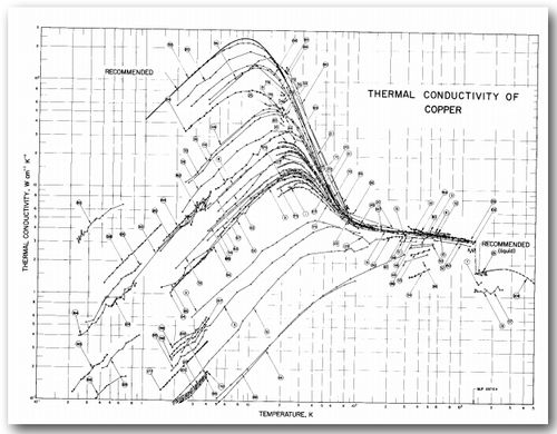 暗渠建造时是否需要遵循特定的风水原则？