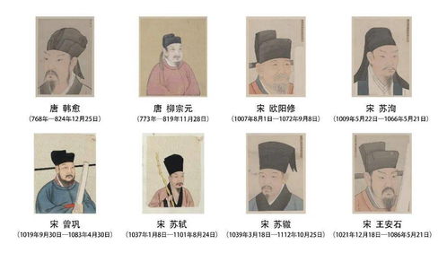 二、 古文运动：唐宋散文学术革命之核心