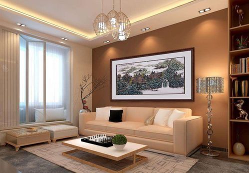 客厅风水画的理论依据