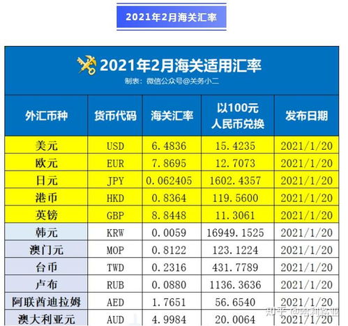 一、  2025年8月15日：移床的黄道吉日