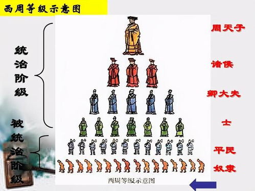 左辅化忌入财帛宫如何避免助力变为阻力？