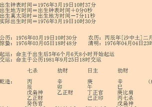 ：香道与中医药学的交汇