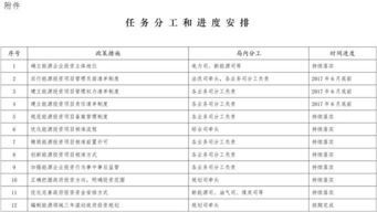 二、选择原则的系统阐释