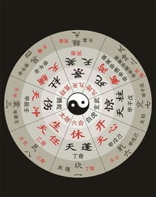 2.1 案例背景与起课数据