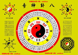 如何参加苏州风水算命培训班，学会算命和婚姻关系分析？