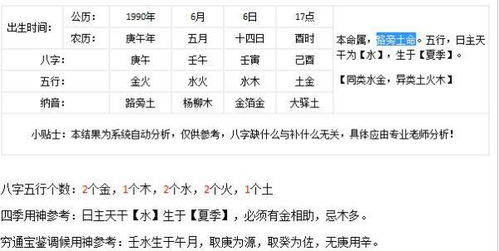 农历十六出生的人五行属什么命格？想知道具体命理信息吗？