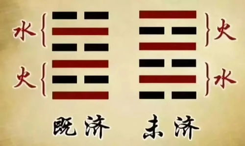 初六：濡其尾,吝