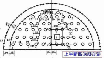 1. 吉星拱照的本质属性及其历史持续发展演变