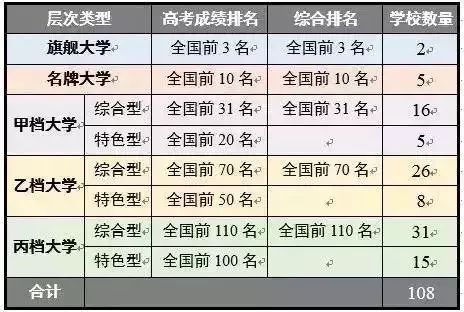 2. 中旬至下旬关键节点（18、 21、24、30）