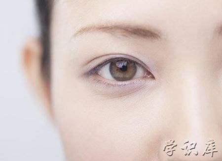 生活方式因素对右眼皮跳动的作用于