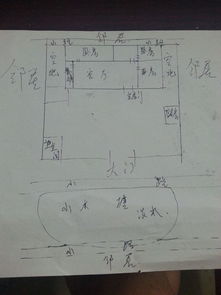 农村养鸡选址风水图解，林下养鸡最佳方位吉凶如何判断？