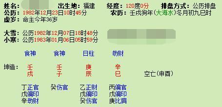 我的生辰八字里没有偏财星，这样好不好呢？有没有什么方法可以改善？