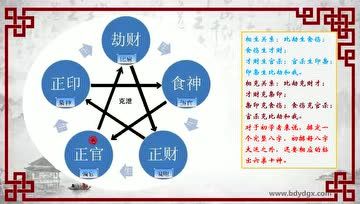一、 生姜之生理状况需求与栖息周边环境的系统阐释