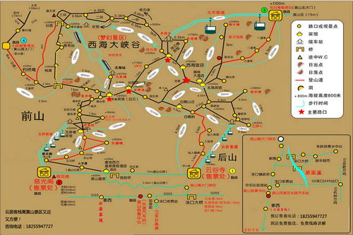 费用预算