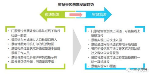 住宿消费：经济型 vs. 豪华型， 性价比是关键？不见得！