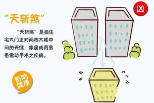 ：煞气与财运的深层关联