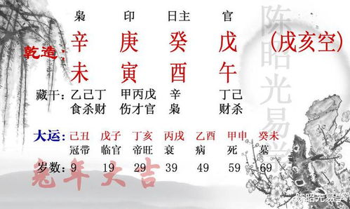八字无木或木弱，甲申木弱如何调整五行平衡？