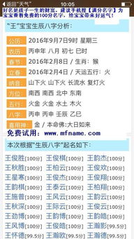 2006年12月16日8点出生的任炙炜名字评分如何？