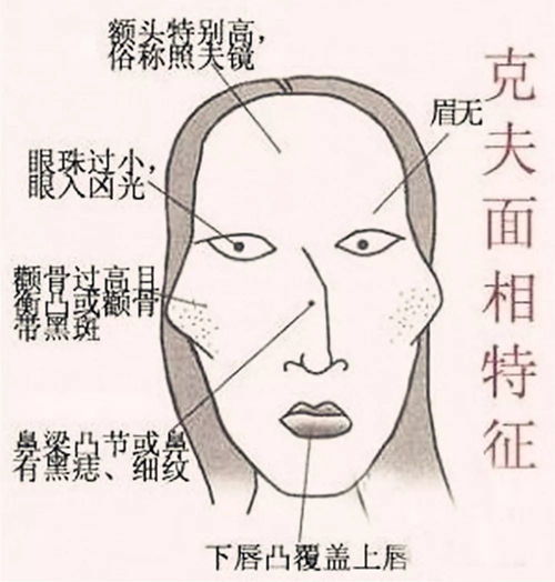 女命八字二阴六阳，这样的八字是旺夫还是克夫呢？