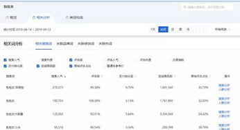 实操步骤概述