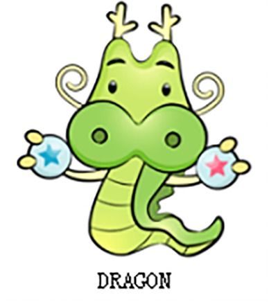 属龙B型血的人性格特点是什么？