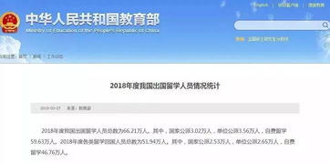 一、 主要留学国家入学时间概述