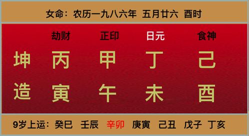 2.3 身旺官薄弱逢财之变动