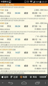 票价：从天堂跌入地狱