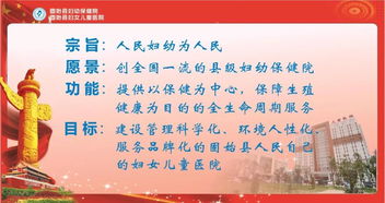 孙姓宝宝起名推荐