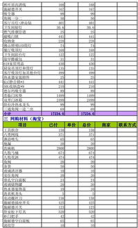 吉日选择的理论依据