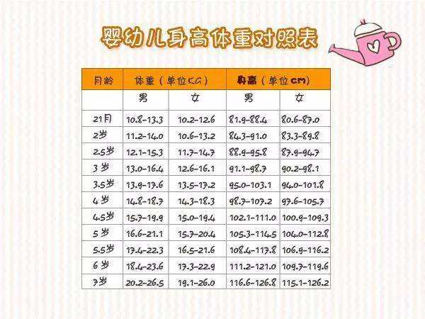 命理八字流通速度如何判断，几组八字流通才算达到流通标准？