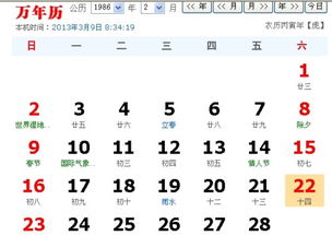 2) 公历1988 年七 月 二 十二 日诞生之人——时代背景下年龄差异测算（属虎）