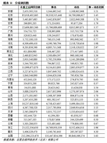 2026年10月和2月分别有哪些安神吉日？