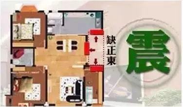 3) 缺角户型对家族成员命运构成潜伏危及
