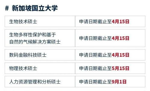 四、星座学视角：摩羯座（Capricorn）的占星解读