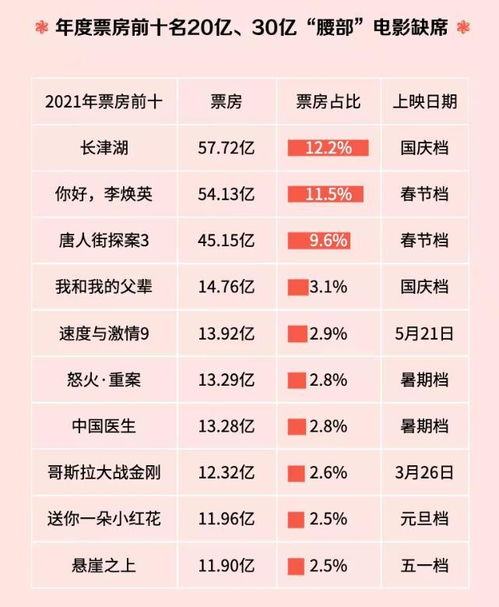 2021年虚岁58岁的人2024年属什么生肖？