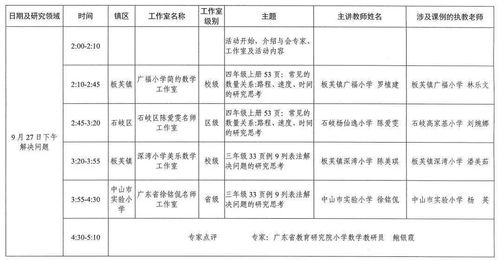 三、 具备突出耐性特质之生肖解析