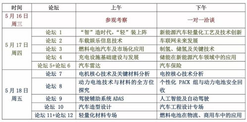 （1）生肖冲合关系