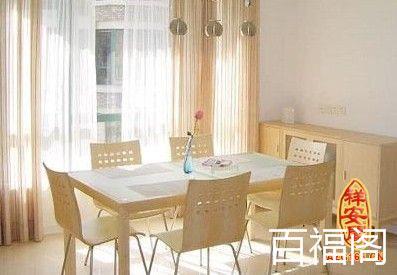 后阳台适合摆设餐桌进行风水用餐吗？