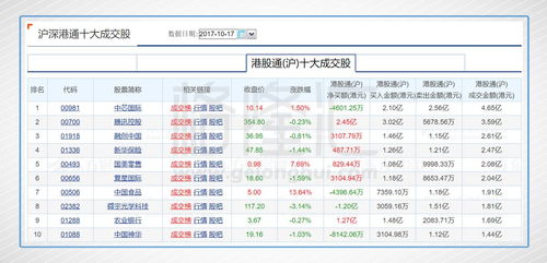 四、 行业趋势及商业化应用考量
