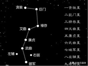 余永海三元风水起挨星的作用是什么？